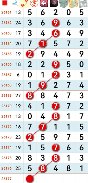 [������] 26177�ڣ�����һ�� �ο�ͼ��195 / ����:��������11 / ����ID:1290650