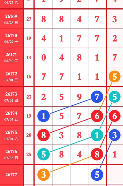 [������] 26177�ڣ���λ�ο� ��ͼ�桿562 / ����:�趯�漣11 / ����ID:1290651