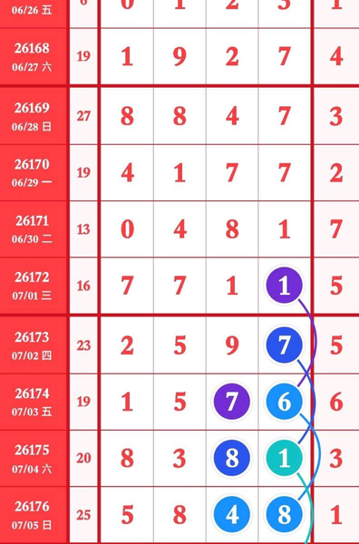 [������] 26177�ڣ���λ�ο� ��ͼ�桿264 / ����:�趯�漣11 / ����ID:1290651