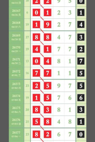 [������] 26178�ڣ�����ͷβ���ɡ�ͼ�桿407 / ����:�찬�� / ����ID:1290961