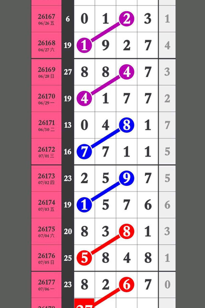 [������] 26178�ڣ�27ͷ��ͼ�桿753 / ����:ëë1 / ����ID:1290968