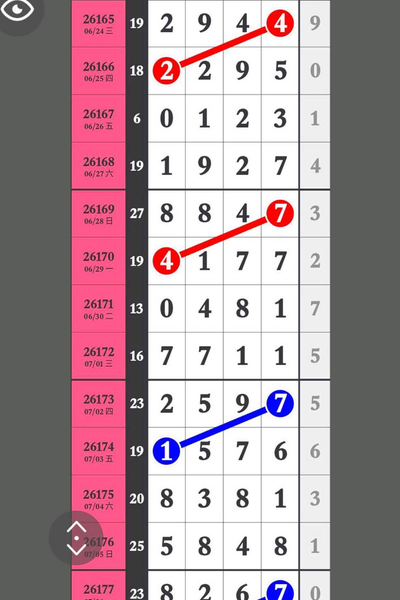 [������] 26178�ڣ�27ͷ��ͼ�桿985 / ����:ëë1 / ����ID:1290968