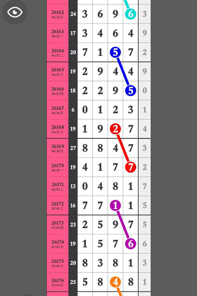 [������] 26178�ڣ�27ͷ��ͼ�桿513 / ����:ëë1 / ����ID:1290968