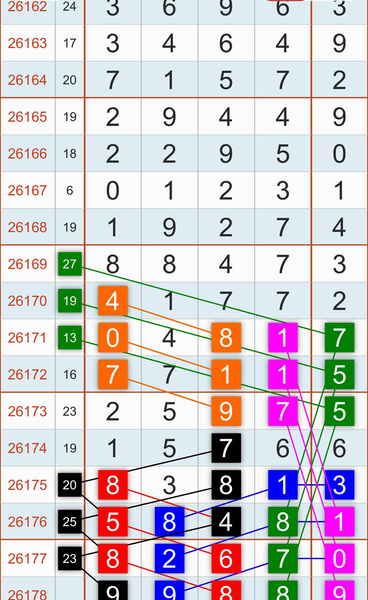 [������] 26178�ڣ���ˮ�Ƽ���ͼ�桿584 / ����:___��______ / ����ID:1291103