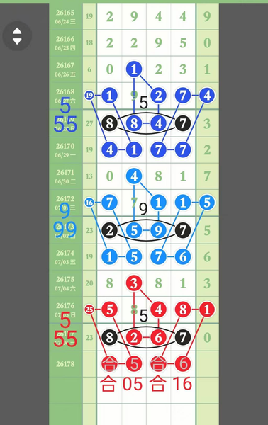 [������] 26178�ڣ��Ϸ��Ƽ��������ο���590 / ����:A�������� / ����ID:1291162