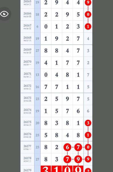 [������] 26179�ڣ�ֱ��ο���ͼ�桿940 / ����:һҹ���� / ����ID:1291704
