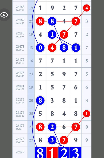 [������] 26179�ڣ�ֱ��ο���ͼ�桿226 / ����:һҹ���� / ����ID:1291704