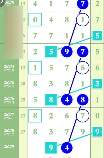 [������] 26179�ڣ��ж�����ͼ�桿672 / ����:����2 / ����ID:1291715