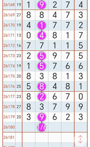 [������] 26180�ڣ�ϲ��16��λ��ͼ�桿753 / ����:�򹤻ʵ� / ����ID:1292306