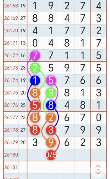 [������] 26180�ڣ�ϲ��16��λ��ͼ�桿140 / ����:�򹤻ʵ� / ����ID:1292306