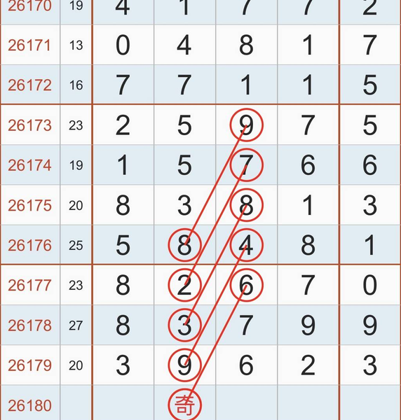[������] 26180�ڣ���˫���ɡ�ͼ�桿720 / ����:��λ˼��1 / ����ID:1292309