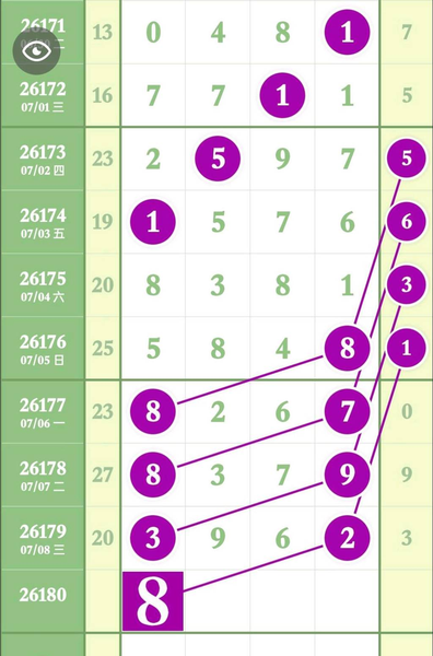 [������] 26180�ڣ��׼Ӻ� ��ͼ�桿338 / ����:ָ����¶� / ����ID:1292344