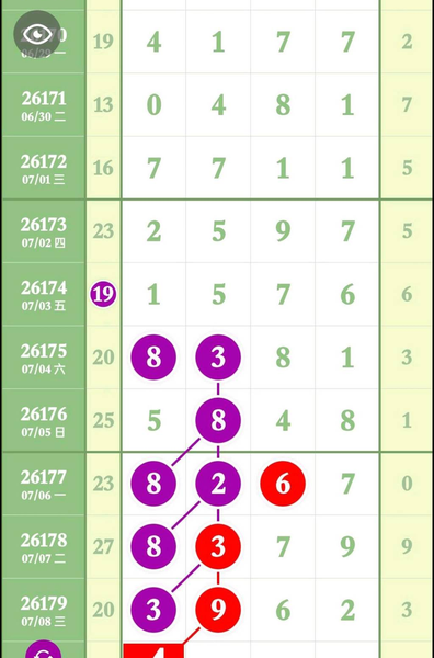 [������] 26180�ڣ��׼Ӻ� ��ͼ�桿320 / ����:ָ����¶� / ����ID:1292344