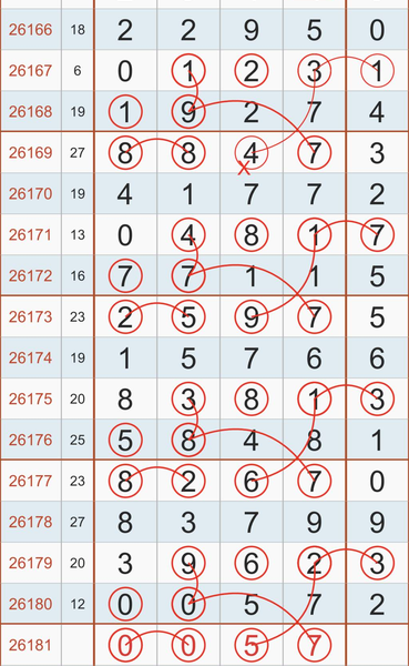 [������] 26181�ڣ������Űɣ���ͼ�桿667 / ����:�ٵ��ޣ���ο� / ����ID:1292672