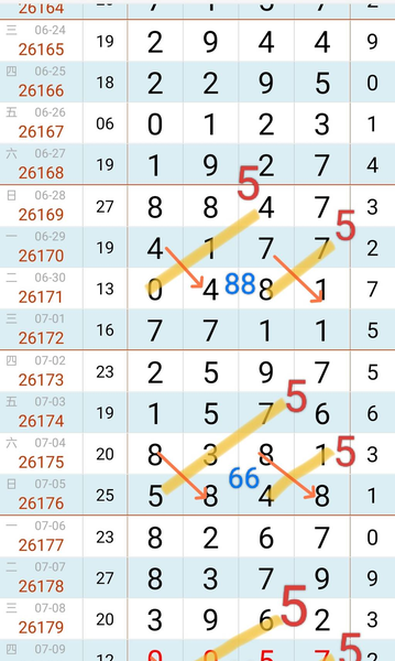 [������] 26181�ڣ�ͷβ����ͼ�桿608 / ����:���Ĺ�1 / ����ID:1292676