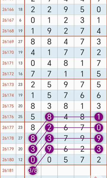 [������] 26181�ڣ�0578ͷһ0369β����08ͷһ036β��ͼ�桿121 / ����:___��______ / ����ID:1292865