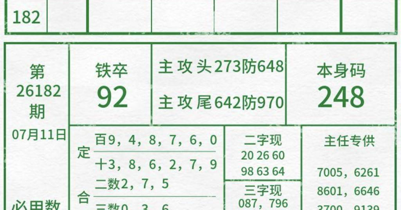 [������] 26182�ڣ���������ͷ׼���ο���ͼ�桿260 / ����:�Ұ��ҹ� / ����ID:1293254