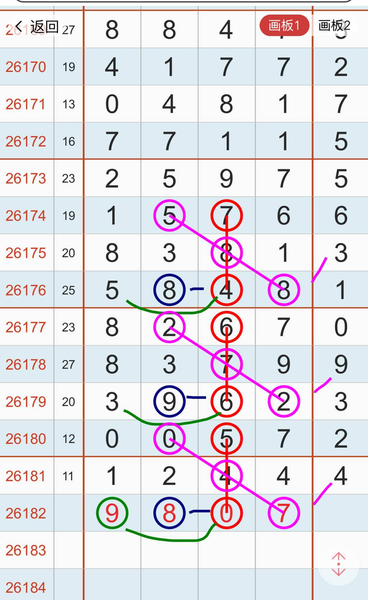 [������] 26182�ڣ������� ���Կ��ǡ�ͼ�桿883 / ����:Ψ�Ҷ���1 / ����ID:1293310