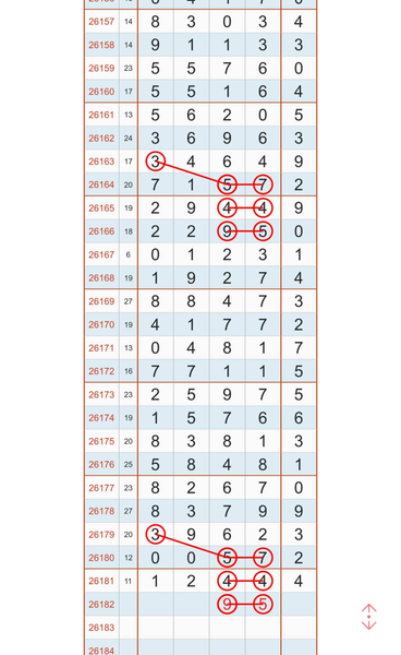 [������] 26182�ڣ������� ���Կ��ǡ�ͼ�桿239 / ����:Ψ�Ҷ���1 / ����ID:1293310