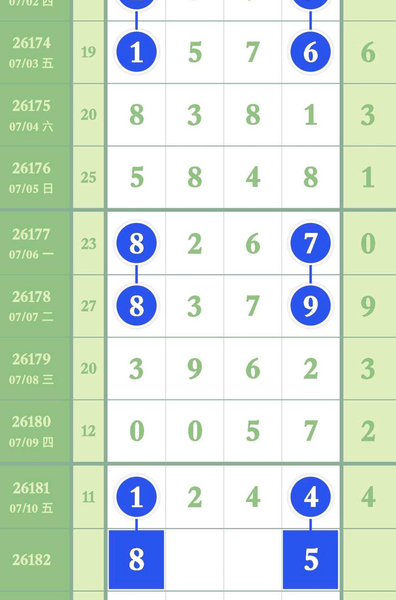 [������] 26182�ڣ��������Ƚ������ˡ�ͼ�桿450 / ����:С���� / ����ID:1293428