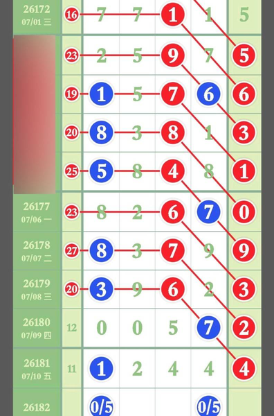 [������] 26182�ڣ����þ��հɡ�ͼ�桿905 / ����:ָ����¶� / ����ID:1293438