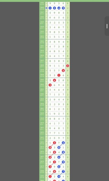 [������] 26183�ڣ�����ʮλ ��� 2 ��֪����ͼ�桿47 / ����:ţ���Ʒ / ����ID:1293816