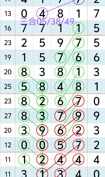 [������] 26183�ڣ�����˼�� ͼ��750 / ����:����Ц1 / ����ID:1293822