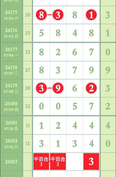 [������] 26183�ڣ�3β��ô����ͼ�桿600 / ����:һҹ���� / ����ID:1294000