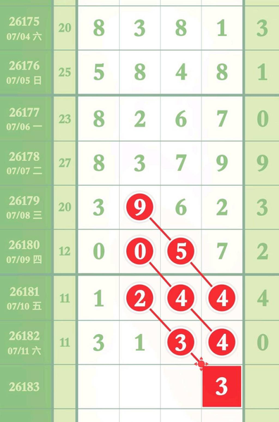 [������] 26183�ڣ�3β��ô����ͼ�桿812 / ����:һҹ���� / ����ID:1294000