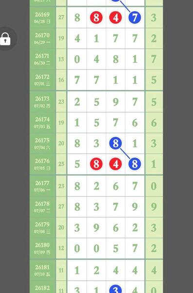 [������] 26183�ڣ�ʮλ��λ��38��ͼ�桿712 / ����:����2 / ����ID:1294009