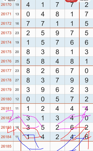 [������] 26185�ڣ�ͷβ�Ƽ���ͼ�桿598 / ����:�ٵ��ޣ���ο� / ����ID:1294940
