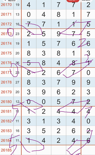 [������] 26185�ڣ�ͷβ�Ƽ���ͼ�桿231 / ����:�ٵ��ޣ���ο� / ����ID:1294940