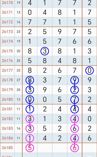 [������] 26185�ڣ�5XX6�ο���ͼ�桿300 / ����:ëë1 / ����ID:1294945