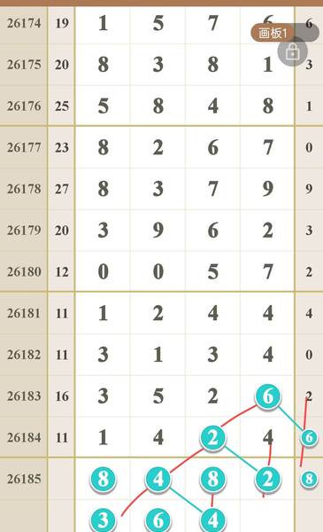 [������] 26185�ڣ��Ĳ����ɰࡾͼ�桿60 / ����:���1 / ����ID:1295231