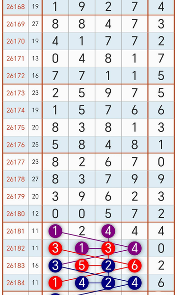 [������] 26185�ڣ�246ͷһ2749β��ͼ�桿314 / ����:����2019 / ����ID:1295244