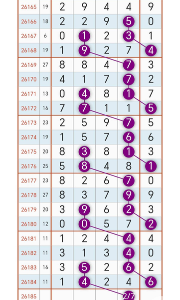 [������] 26185�ڣ�246ͷһ2749β��ͼ�桿749 / ����:����2019 / ����ID:1295244