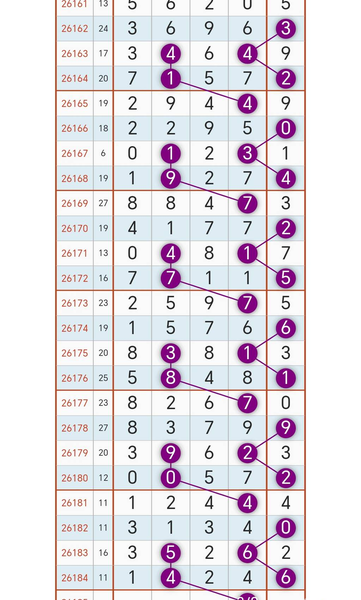 [������] 26185�ڣ�246ͷһ2749β��ͼ�桿366 / ����:����2019 / ����ID:1295244