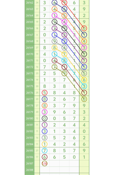 [������] 26187�ڣ�16ͷ����Ҫ��ͼ�桿497 / ����:���Ĺ�1 / ����ID:1296105