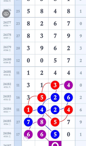 [������] 26187�ڣ��÷�һ��ͷβ˫�ء�ͼ�桿992 / ����:�趯�漣11 / ����ID:1296409