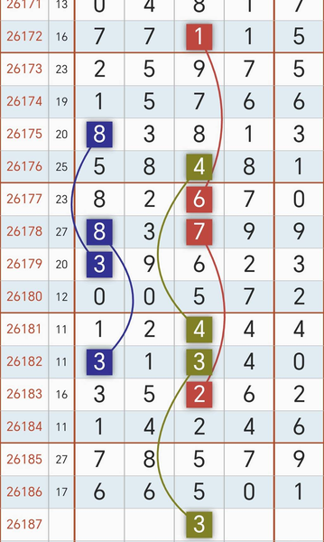 [������] 26187�ڣ��ο�5++5  �ѵ�һ��  5335��ͼ�桿55 / ����:�������� / ����ID:1296342