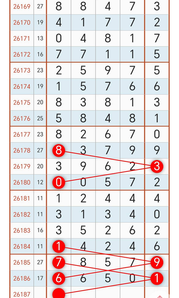 [������] 26187�ڣ�7��16�գ�2456ͷһ459β��ͼ�桿277 / ����:���1 / ����ID:1296377