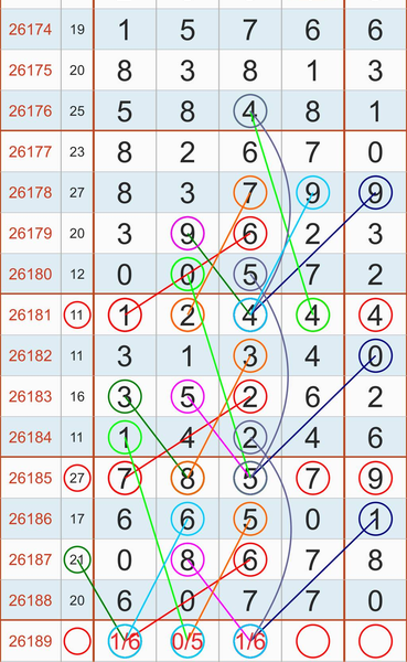 [������] 26189�ڣ��߹�·����Ҫ����������~16ͷ��ͼ�桿909 / ����:���˳��� / ����ID:1297201