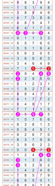 [������] 26189�ڣ��ο����ɡ�ͼ�桿598 / ����:���Ĺ�1 / ����ID:1297206