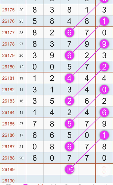[������] 26189�ڣ��ο����ɡ�ͼ�桿167 / ����:���Ĺ�1 / ����ID:1297206