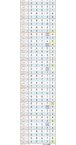 [������] 26189�ڣ�369β��ͼ�桿357 / ����:Ψ�Ҷ���1 / ����ID:1297421