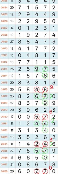 [������] 26190�ڣ�06���䡾ͼ�桿145 / ����:������ԵĪ���� / ����ID:1297785