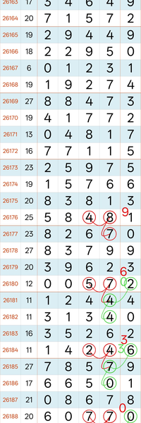 [������] 26190�ڣ�06���䡾ͼ�桿563 / ����:������ԵĪ���� / ����ID:1297785