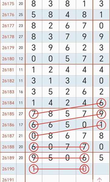 [������] 26190�ڣ��ο�ͷβ1��0��ͼ�桿195 / ����:������5 / ����ID:1297847