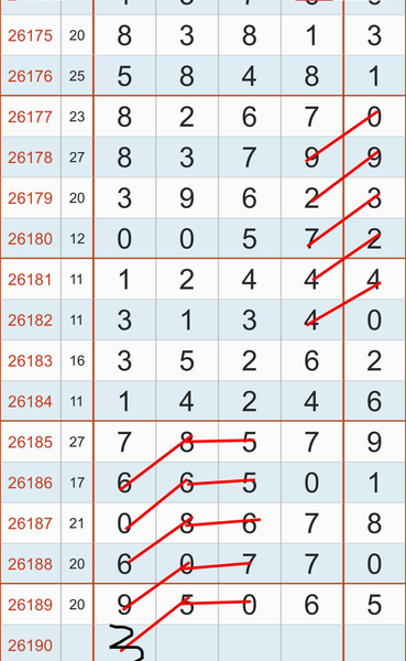 [������] 26190�ڣ��᲻����������ͼ�桿162 / ����:Ψ�Ҷ���1 / ����ID:1298005
