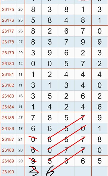 [������] 26190�ڣ��᲻����������ͼ�桿50 / ����:Ψ�Ҷ���1 / ����ID:1298005
